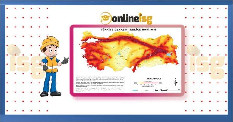 Türkiye'nin Deprem Gerçeği